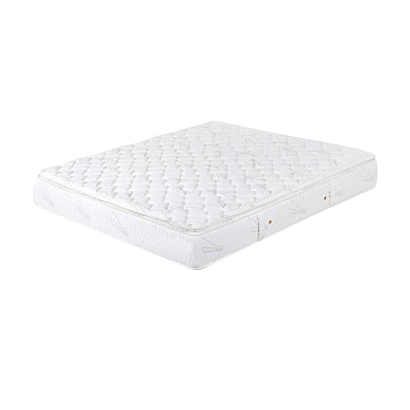 Milan-Pillow-top-Mattress-01.jpg